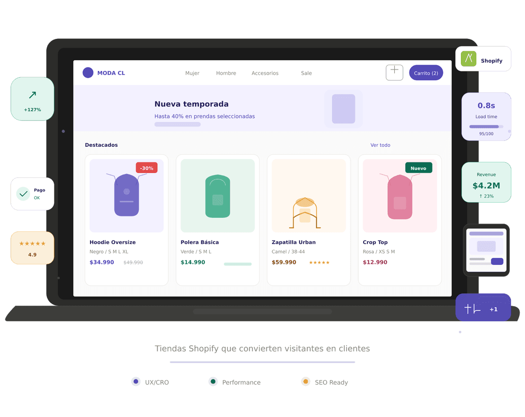 Ilustración ecommerce